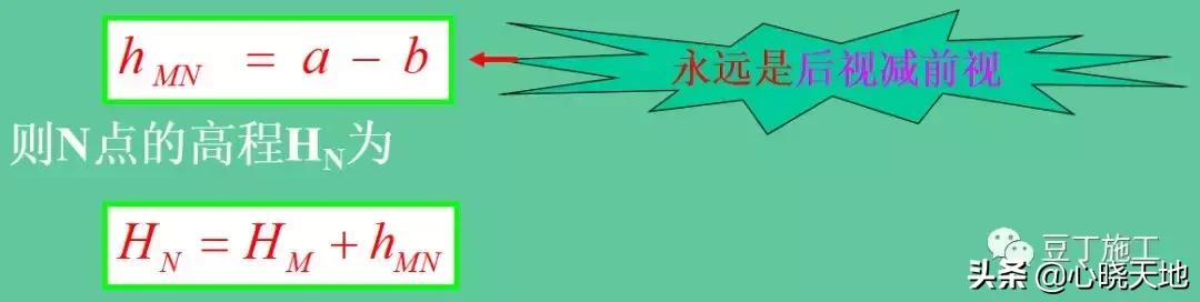 光学水准仪操作原理,电子水准仪测量原理