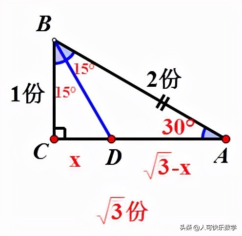 三角函数公式tan22.5等于多少,三角函数tan15°的值