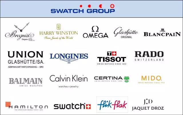 全球时尚集团有哪些,全球时尚集团盘点