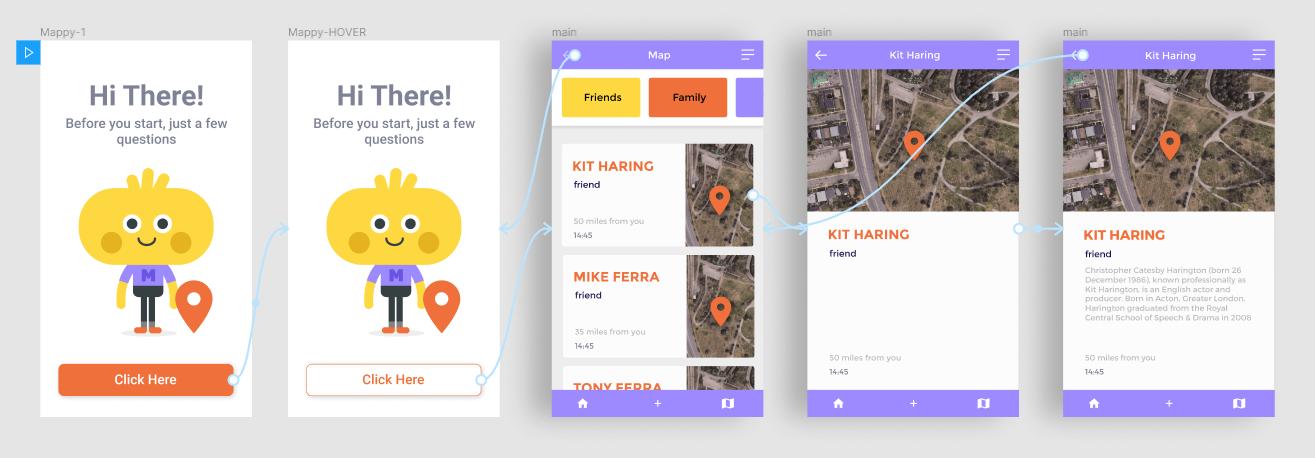 app鍒朵綔鏁欑▼鍔ㄧ敾,figma浜や簰鍔ㄧ敾ios