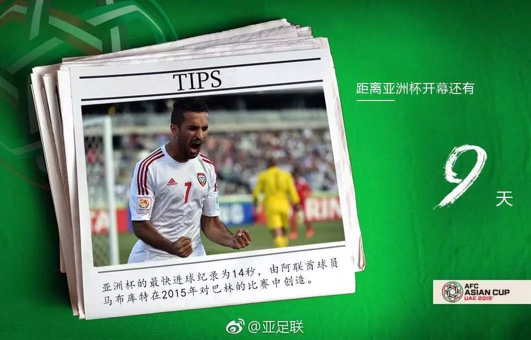 亚洲杯最新状况,亚洲杯起源