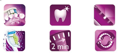 飞利浦sonicare电动牙刷使用方法,飞利浦牙刷钻石系列最新款