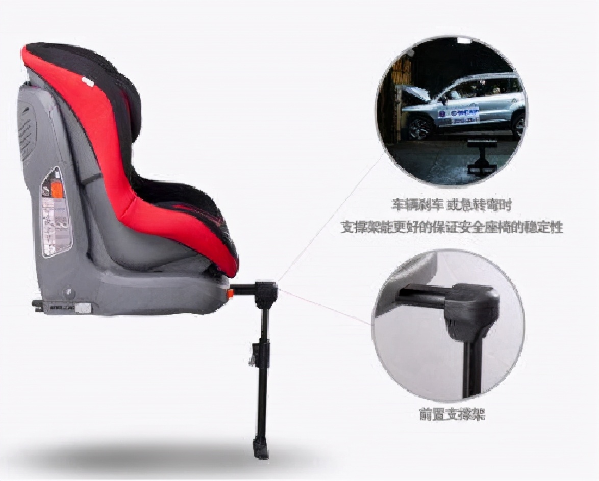 汽车儿童座椅如何安装,汽车儿童座椅怎样拆卸