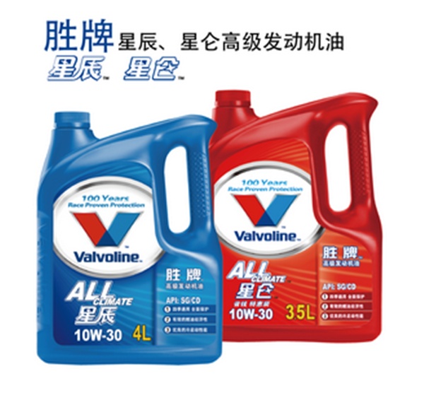 各大机油品牌特点,14名图机油