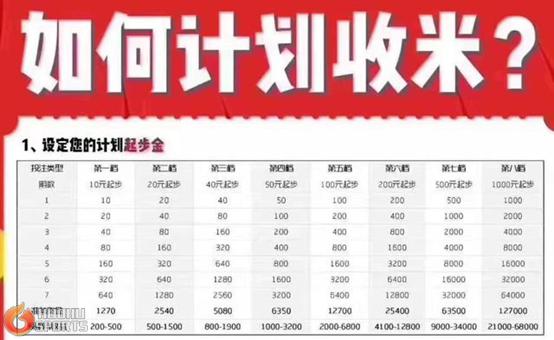 足彩怎么买才是最合理的买法,足彩购买规则及玩法