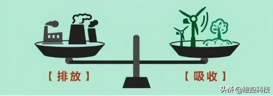 碳中和之下，工控工业领域应如何顺势而为？