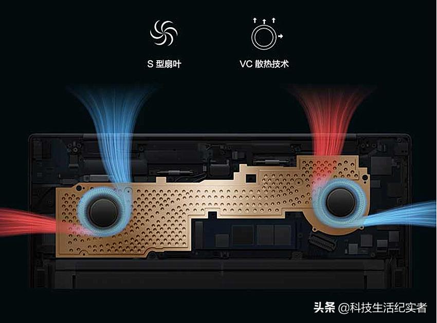 2019年8月最畅销笔记本评测,2021十大最佳性能笔记本