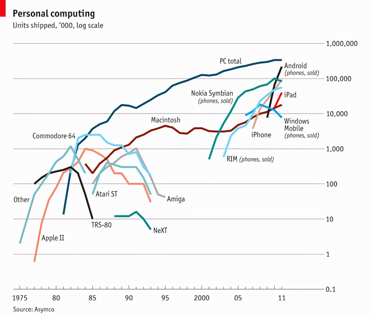 惠普星14新11代酷睿,win11对英特尔11代cpu有优化吗