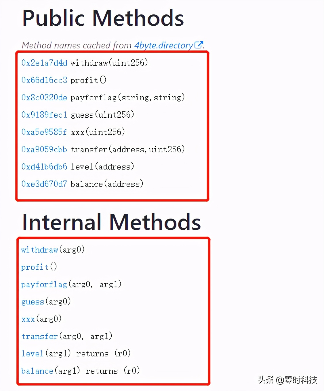 零时科技,智能合约的安全性分析