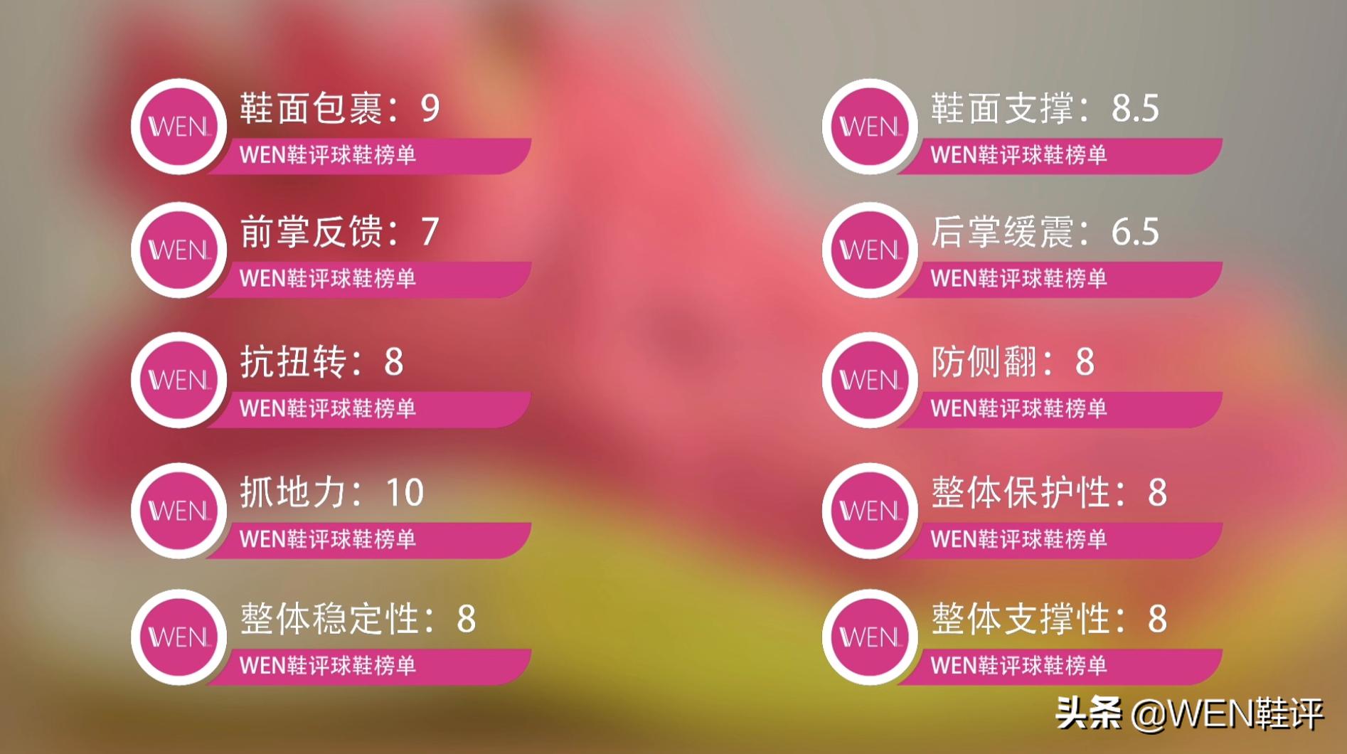 小体重球员,小体重颜值球鞋