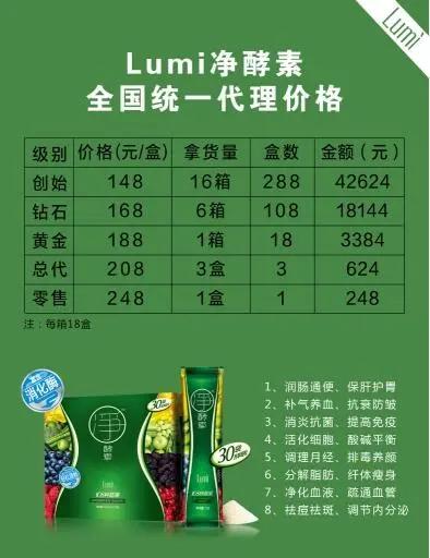 lumi酵素靠谱吗,lumi酵素怎么样