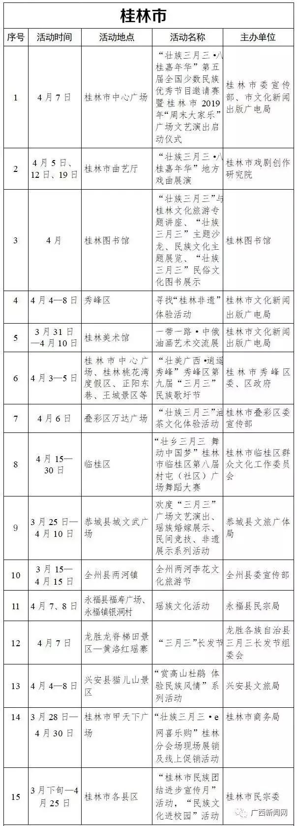 广西壮族自治区三月三有什么活动,广西壮族三月三节活动