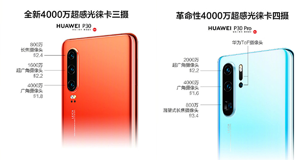 华为p30换屏发绿,华为p30曲面屏用什么膜