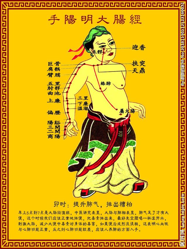 经络穴位记忆法视频,经络穴位在治疗过程的记忆和运用