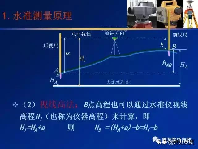 水准测量学习内容总结,水准测量认识和收获