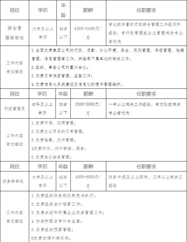 吉林辽源东丰招聘视频,辽源东丰招聘网最新招聘