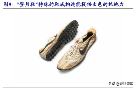 五大科技巨头nike,nike的发展战略