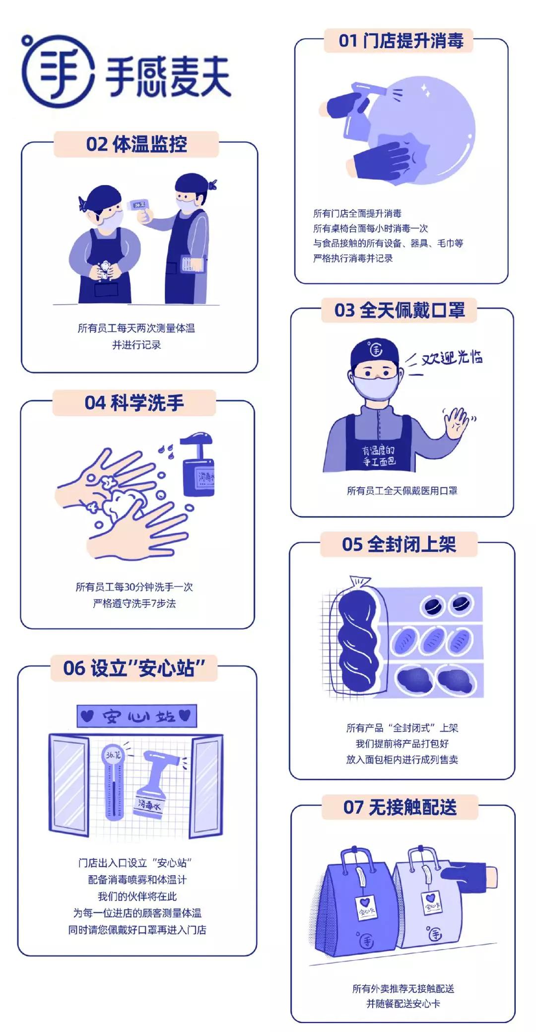 长沙网上外卖攻略,长沙送外卖指南