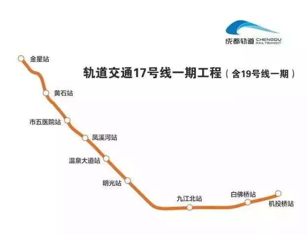 双流地铁19号线五期规划消息,双流地铁最新规划路线