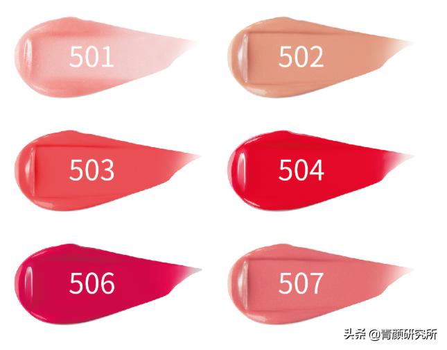 kiko鍙ｇ孩鏂簡,Kiko涓轰粈涔堟病鏈夊彛绾簡