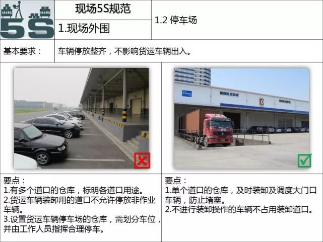 现场管理5s标准手册,5s现场管理培训教材ppt