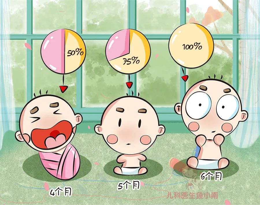 宝宝睡不着怎么安慰,宝宝睡不熟怎么安抚