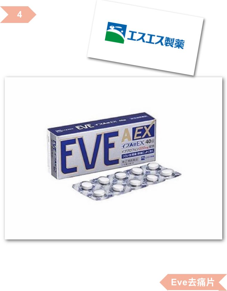 这些救了我的命的好东东，打死也要偷偷告诉你