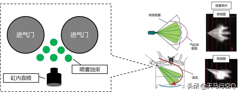 丰田亚洲龙双擎发动机,凯美瑞双擎亚洲龙双擎发动机