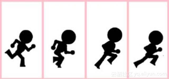 为什么斗鱼和抖音同时直播,为什么抖音的斗鱼那么好看