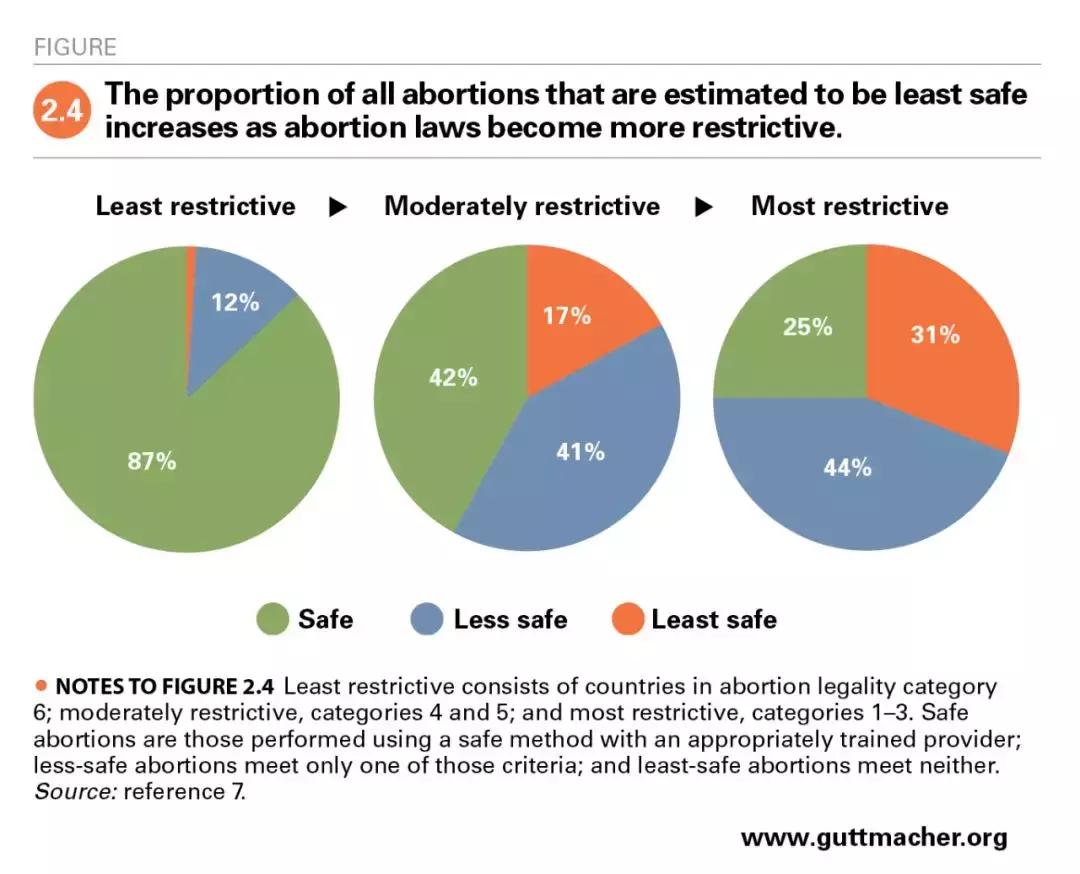 如果遭遇性侵该怎么自救,遭遇过性侵怎么治愈