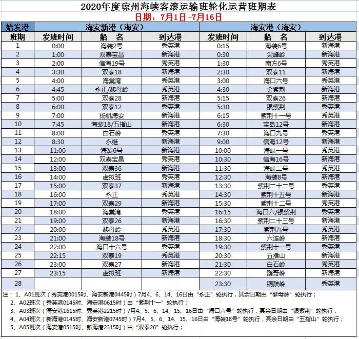 海南离岛免税iphone靠谱吗,海南离岛免税可以购买几次
