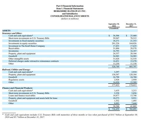 深度复盘巴菲特投资可口可乐,沃伦巴菲特的十大投资建议