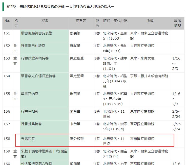 请回答2018，古书画圈的三大地震！