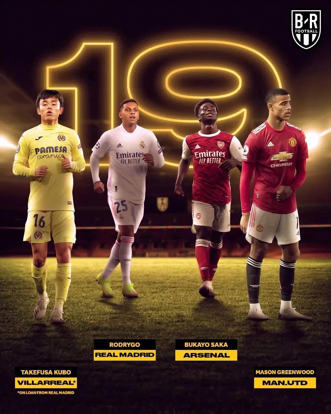 未来五大足球联赛,未来足坛最佳阵容