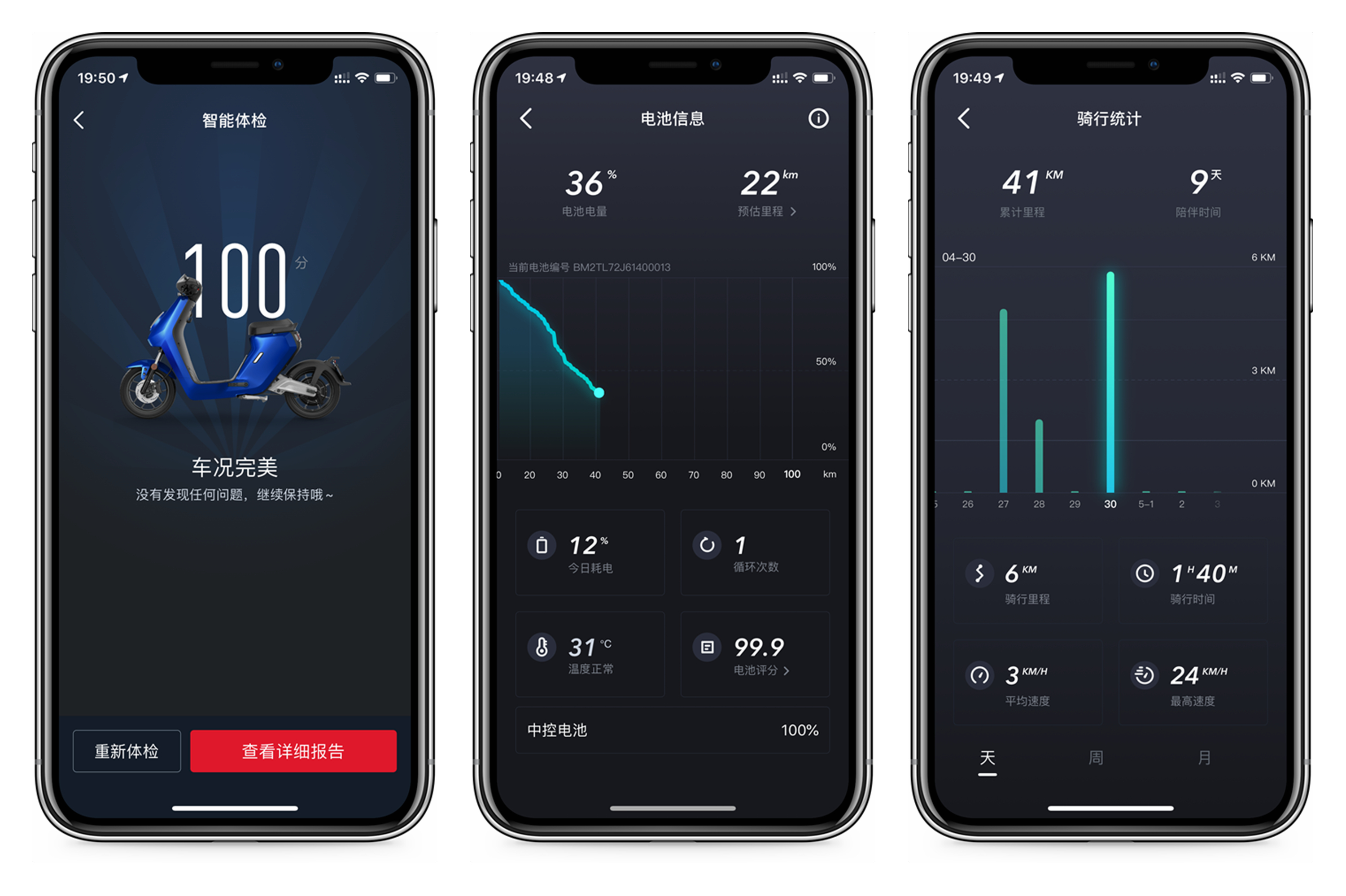 小牛新国标mqi2价格,小牛电动mqi2绿标和黄标的区别