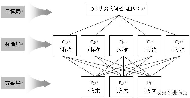 质量提升品管圈,质量管理意识提升措施