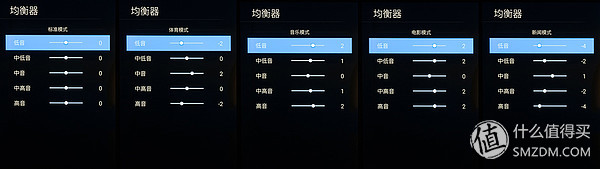 创维65寸oled哪款最好,创维oled65s9a价格