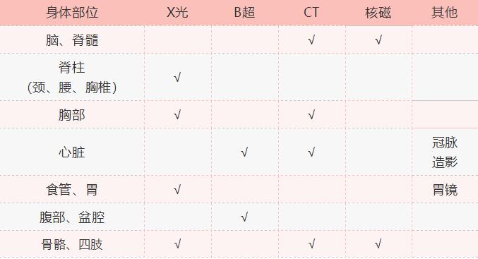 不花冤枉钱原版,不花冤枉钱完整视频
