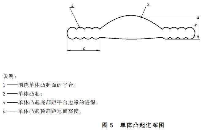 充气游乐设施不安全,游乐设施安全规范gb8408-2018