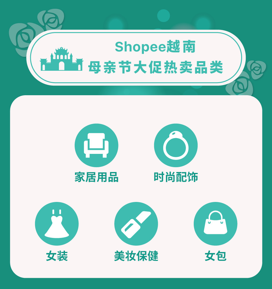 剧透：母亲节热卖品特辑！,台湾、马来西亚、菲律宾、越南