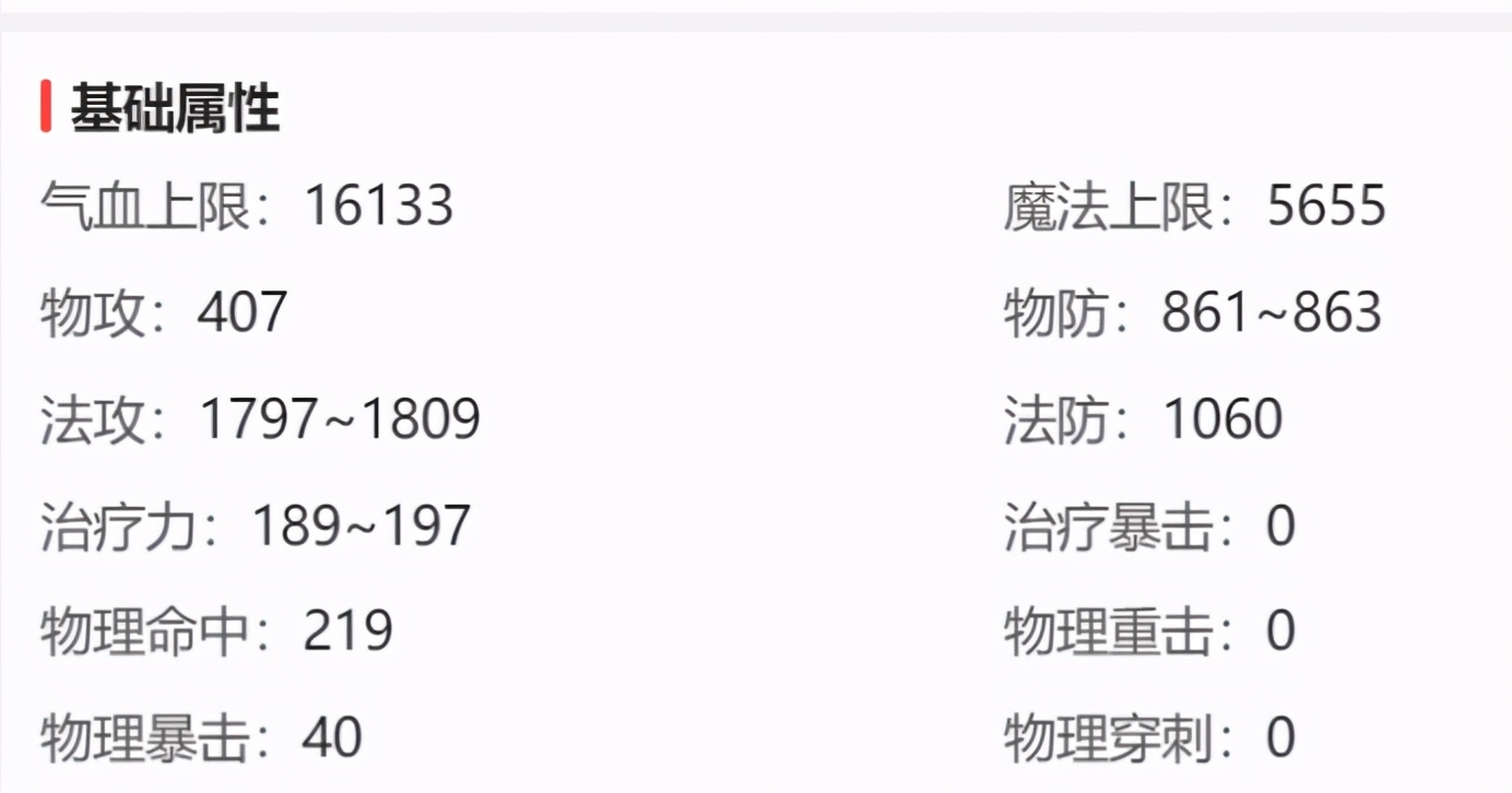 梦幻西游大唐经脉解析,梦幻西游大唐经脉讲解攻略