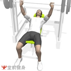 获取一周瘦4斤新手健身计划,初级力量训练计划一周表