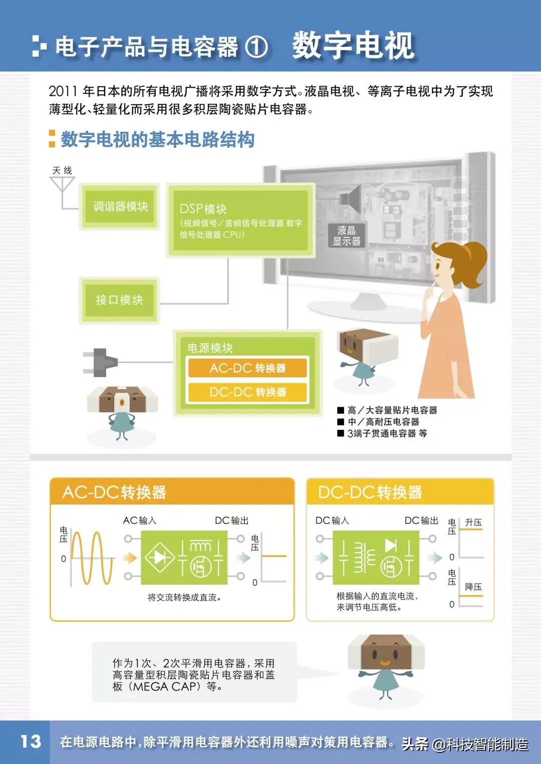 电容器三大基本特性,电容器的基本概念