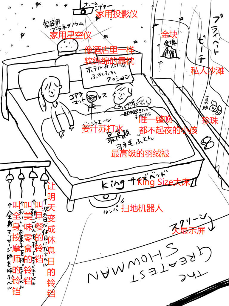 妈妈的简单涂鸦,关于妈妈的涂鸦