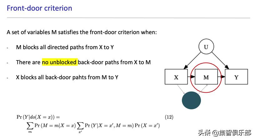 图模型与因果推理基础-SCM框架和Do-Calculus