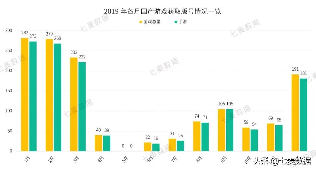 苹果游戏发布流程,苹果即将推出最新游戏