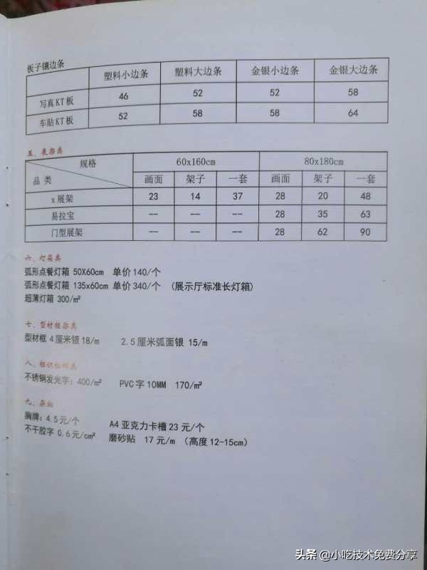 五谷酸菜鱼鱼粉加盟,武汉五谷鱼粉加盟官网