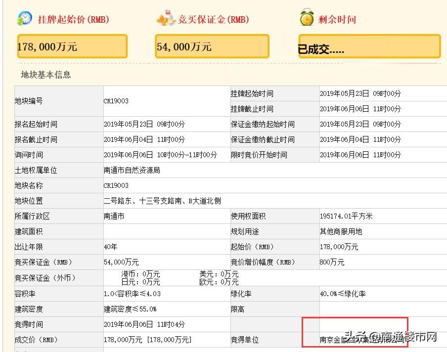 南通中创区金鹰商场,南通金鹰购物中心中创区