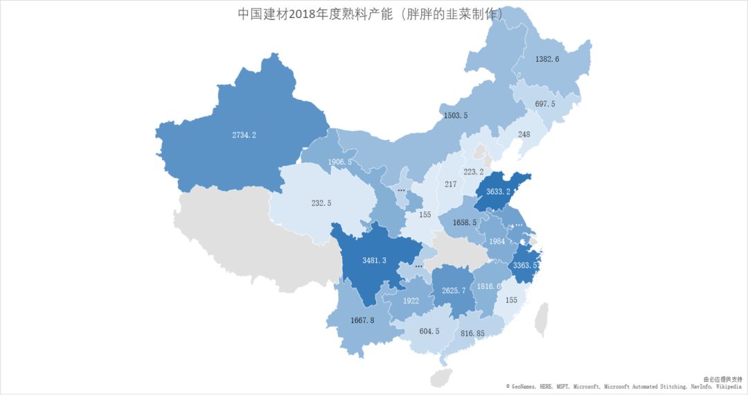 中国建材集团年报,中国建材深度分析
