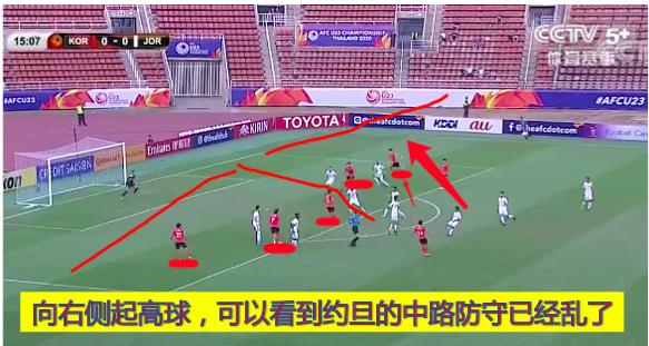 深度解析：中国队角球战术VS韩国队任意球战术，足球智慧的体现